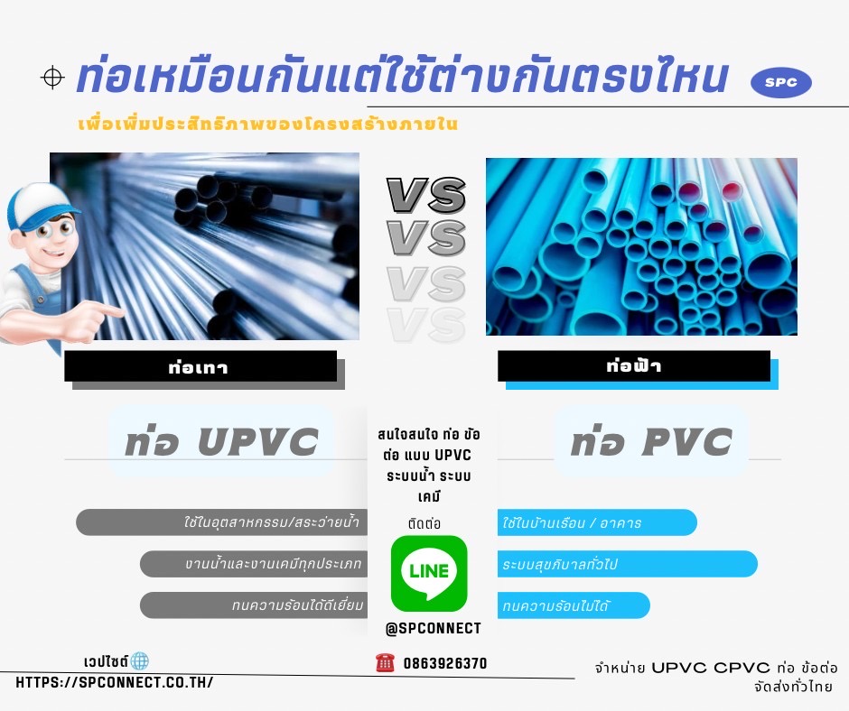 UPVC VS PVC (สีฟ้า) แตกต่างกันอย่างไร